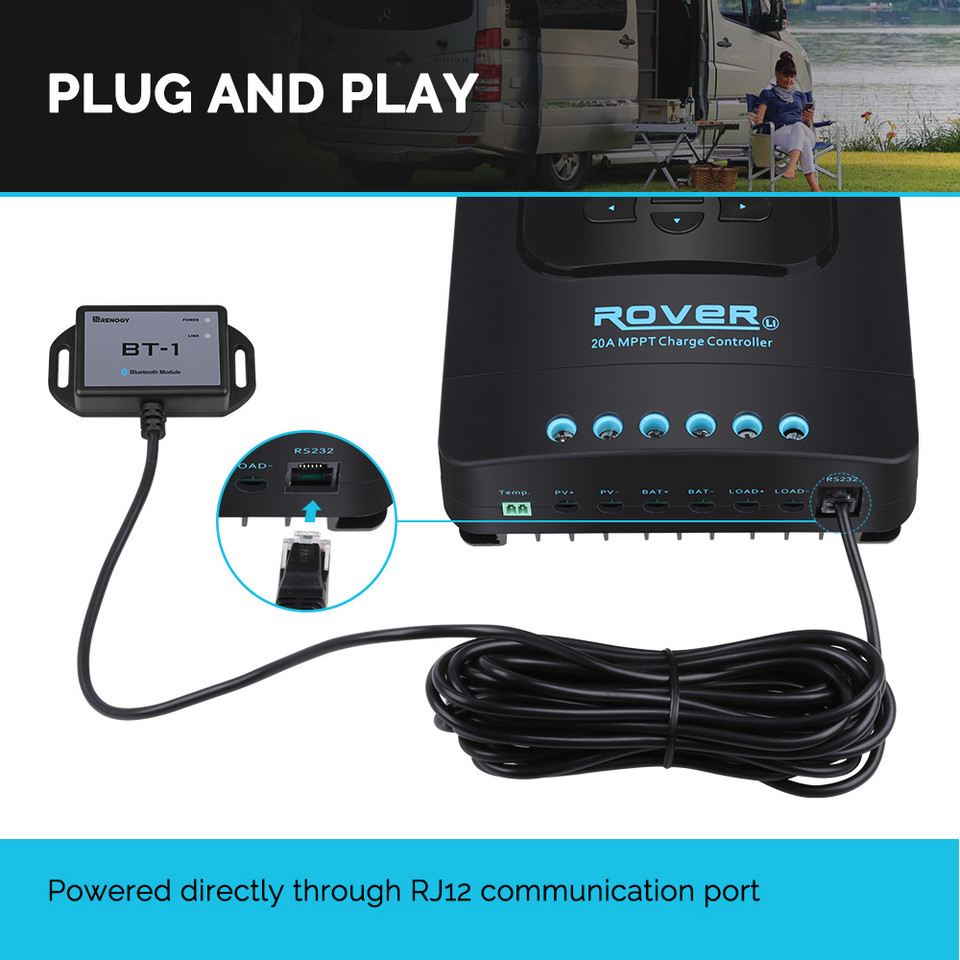 Renogy Bluetooth-module RJ12 c - Renogy Controller Wanderer recensie en prijs