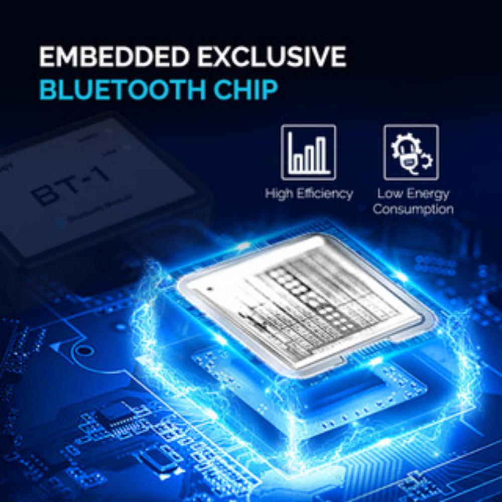 Renogy Bluetooth-module RJ12 c - Renogy Controller Wanderer recensie en prijs